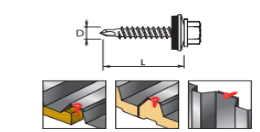 Skrūves uzliku stiprināšanai